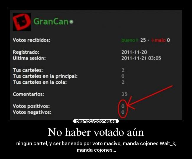 No haber votado aún -