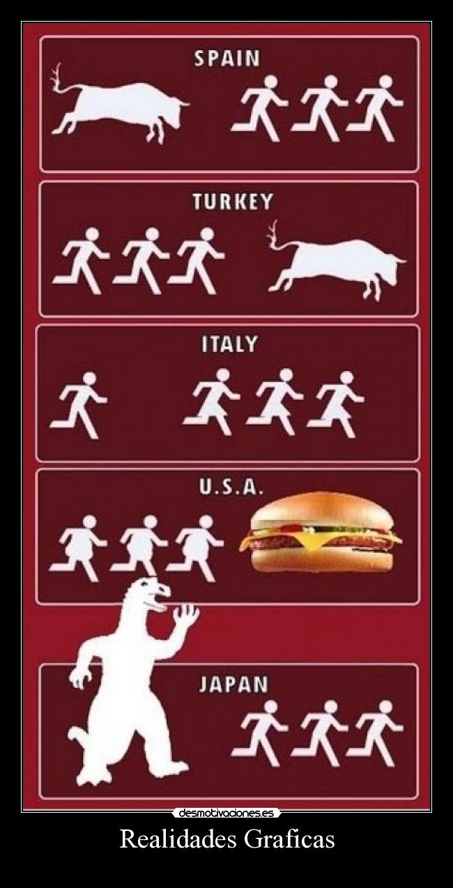 Realidades Graficas -