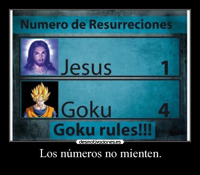 carteles goku jesus desmotivaciones