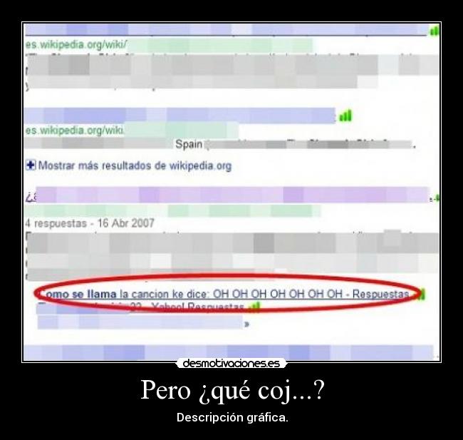 Pero ¿qué coj...? - Descripción gráfica.