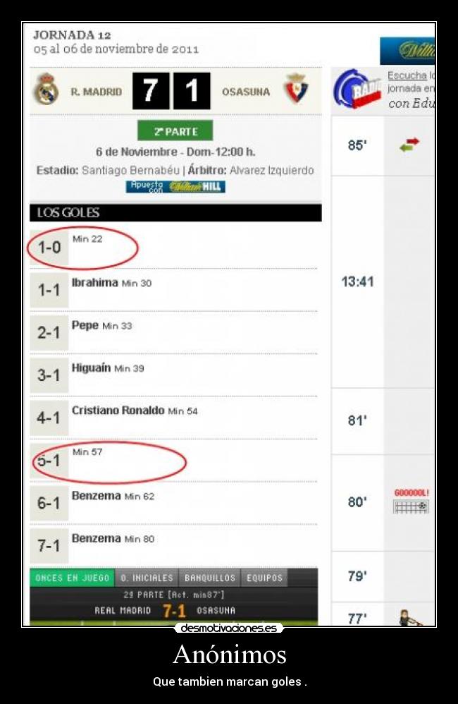 Anónimos - Que tambien marcan goles .