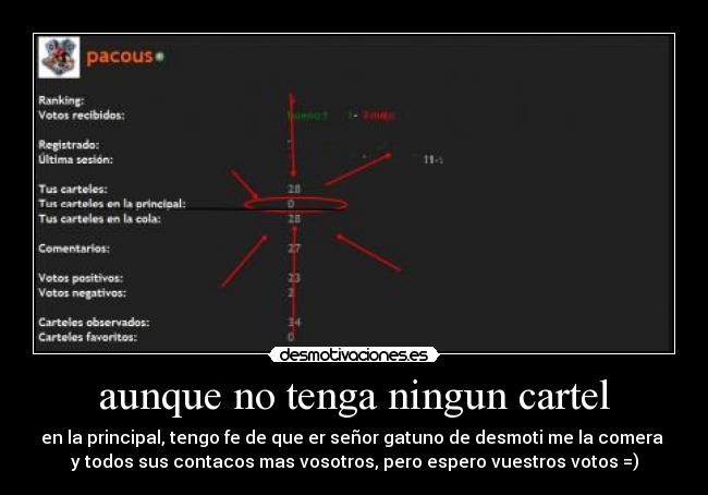 aunque no tenga ningun cartel - en la principal, tengo fe de que er señor gatuno de desmoti me la comera
y todos sus contacos mas vosotros, pero espero vuestros votos =)