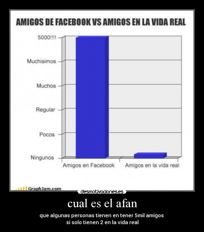 carteles facebook desmotivaciones