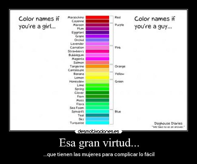 Esa gran virtud... -
