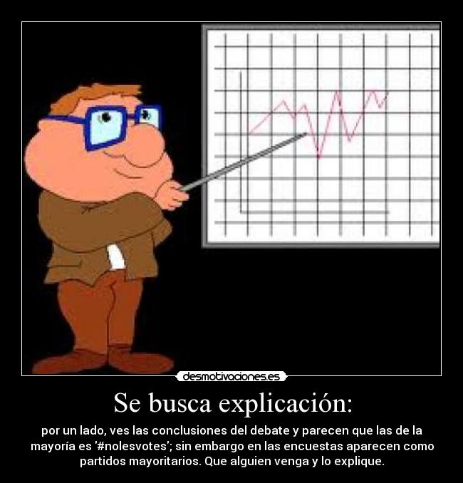 Se busca explicación: - por un lado, ves las conclusiones del debate y parecen que las de la
mayoría es #nolesvotes; sin embargo en las encuestas aparecen como
partidos mayoritarios. Que alguien venga y lo explique.
