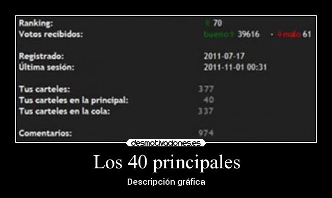 Los 40 principales - 