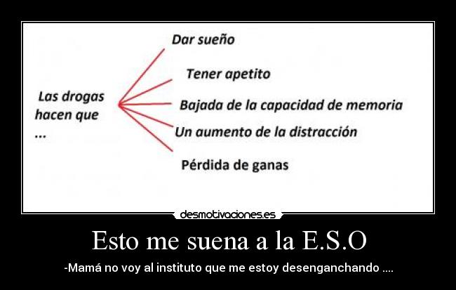 Esto me suena a la E.S.O -