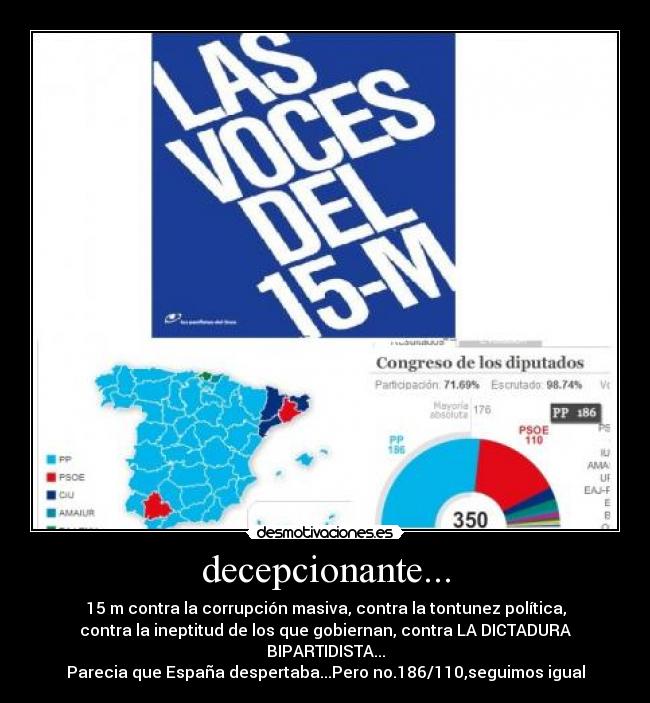 decepcionante... - 15 m contra la corrupción masiva, contra la tontunez política,
contra la ineptitud de los que gobiernan, contra LA DICTADURA
BIPARTIDISTA...
Parecia que España despertaba...Pero no.186/110,seguimos igual