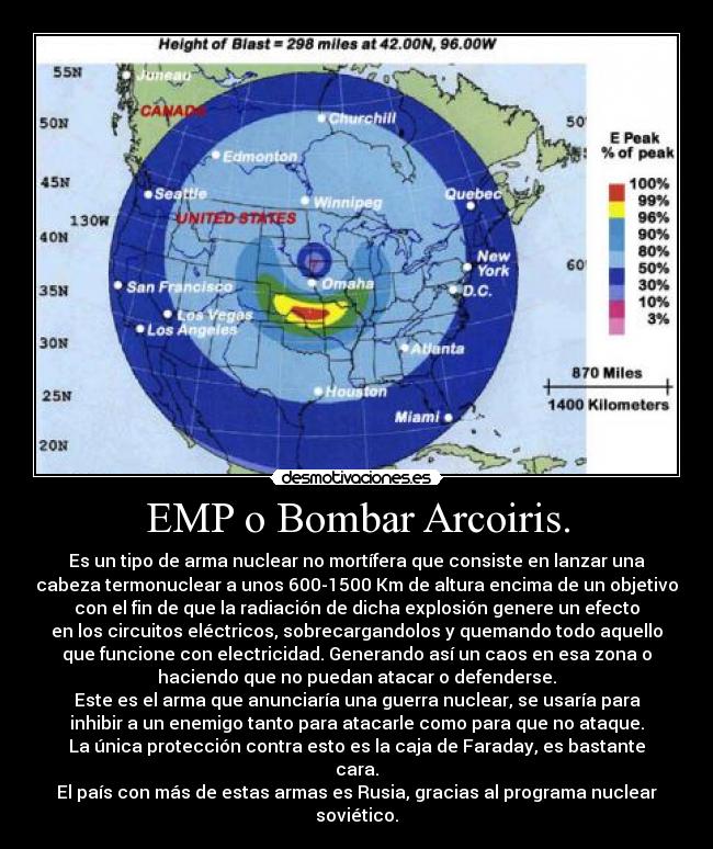 EMP o Bombar Arcoiris. - Es un tipo de arma nuclear no mortífera que consiste en lanzar una
cabeza termonuclear a unos 600-1500 Km de altura encima de un objetivo
con el fin de que la radiación de dicha explosión genere un efecto
en los circuitos eléctricos, sobrecargandolos y quemando todo aquello
que funcione con electricidad. Generando así un caos en esa zona o
haciendo que no puedan atacar o defenderse.
Este es el arma que anunciaría una guerra nuclear, se usaría para
inhibir a un enemigo tanto para atacarle como para que no ataque.
La única protección contra esto es la caja de Faraday, es bastante
cara.
El país con más de estas armas es Rusia, gracias al programa nuclear
soviético.