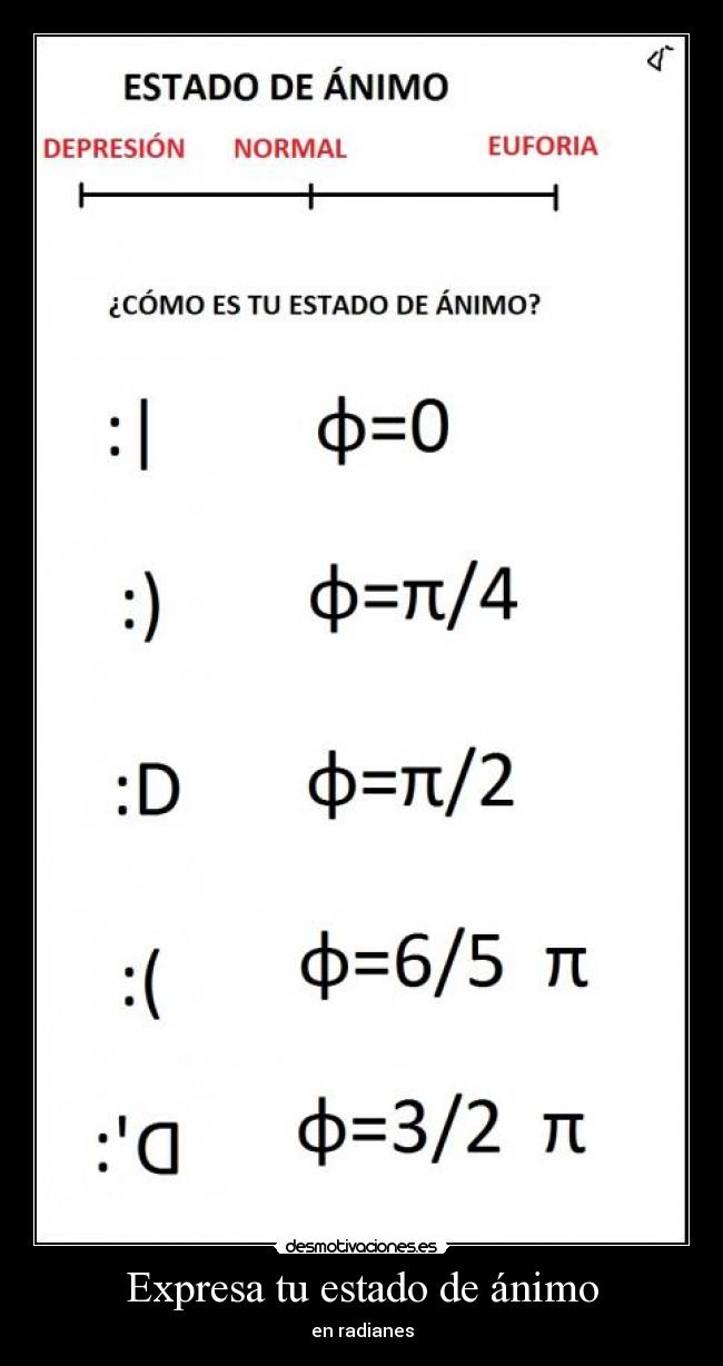 Expresa tu estado de ánimo - en radianes