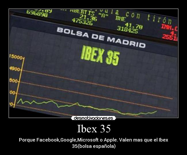 Ibex 35 - Porque Facebook,Google,Microsoft o Apple. Valen mas que el Ibex 35(bolsa española)