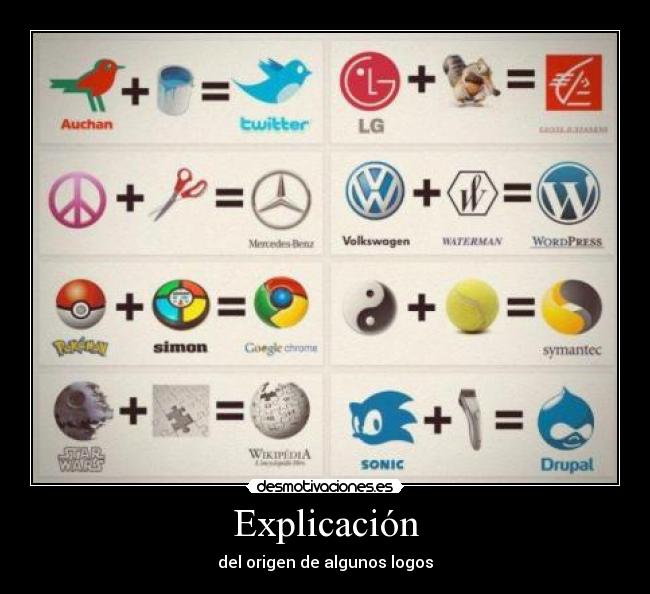 Explicación - 