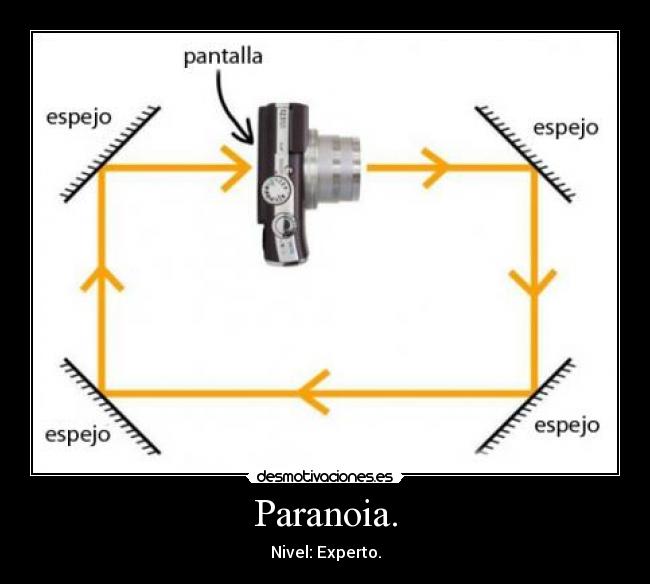 Paranoia. - 