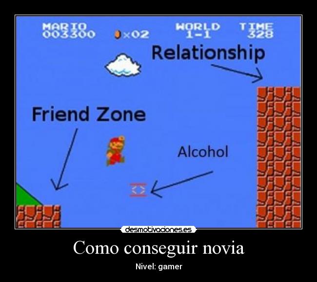 Como conseguir novia - 
