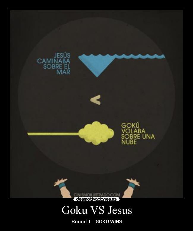 Goku VS Jesus - Round 1 GOKU WINS