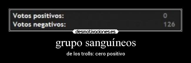 grupo sanguíneos -