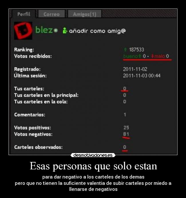 Esas personas que solo estan - para dar negativo a los carteles de los demas
pero que no tienen la suficiente valentia de subir carteles por miedo a
llenarse de negativos
