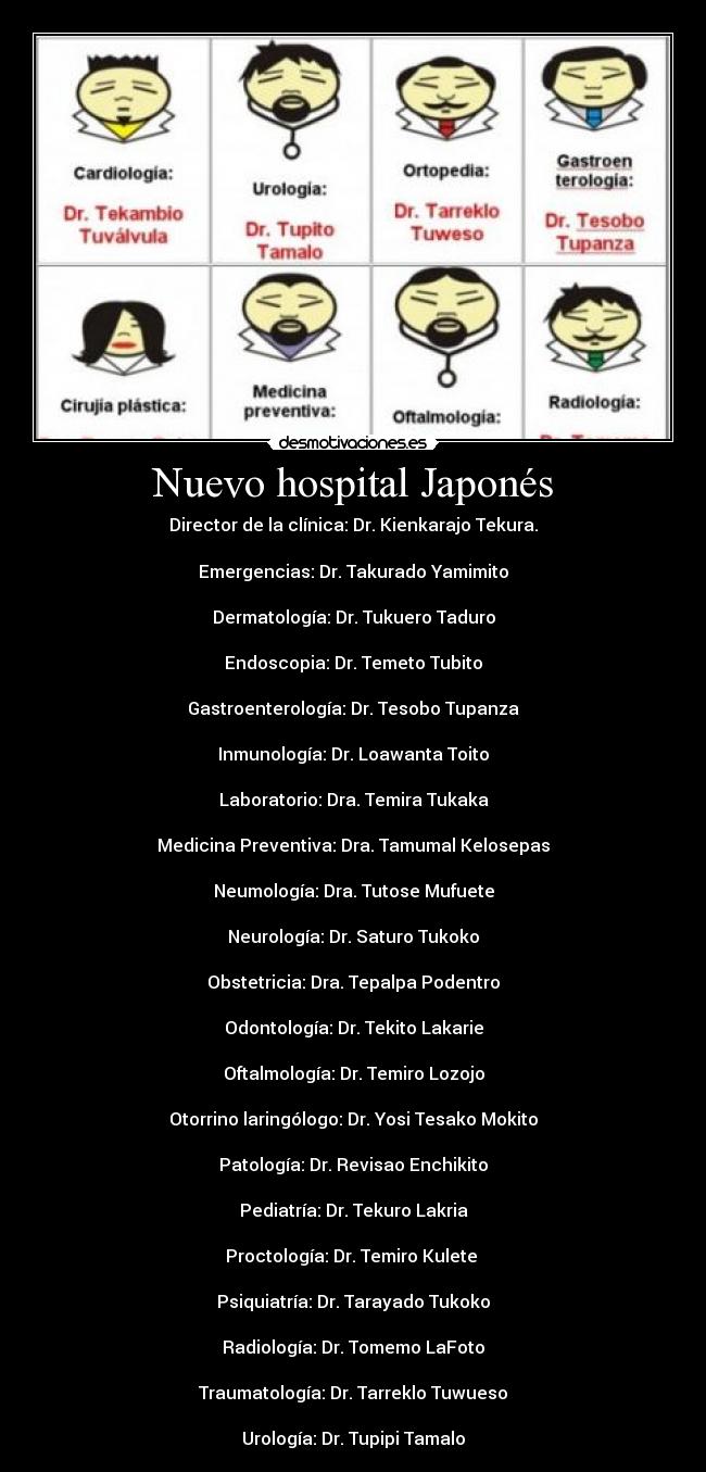 Nuevo hospital Japonés - Director de la clínica: Dr. Kienkarajo Tekura.

Emergencias: Dr. Takurado Yamimito

Dermatología: Dr. Tukuero Taduro
 
Endoscopia: Dr. Temeto Tubito
 
Gastroenterología: Dr. Tesobo Tupanza

Inmunología: Dr. Loawanta Toito
 
Laboratorio: Dra. Temira Tukaka
 
Medicina Preventiva: Dra. Tamumal Kelosepas
 
Neumología: Dra. Tutose Mufuete
 
Neurología: Dr. Saturo Tukoko

Obstetricia: Dra. Tepalpa Podentro
 
Odontología: Dr. Tekito Lakarie
 
Oftalmología: Dr. Temiro Lozojo
 
Otorrino laringólogo: Dr. Yosi Tesako Mokito
 
Patología: Dr. Revisao Enchikito
 
Pediatría: Dr. Tekuro Lakria
 
Proctología: Dr. Temiro Kulete 

Psiquiatría: Dr. Tarayado Tukoko
 
Radiología: Dr. Tomemo LaFoto
 
Traumatología: Dr. Tarreklo Tuwueso
 
Urología: Dr. Tupipi Tamalo