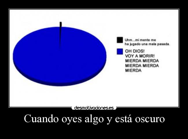 Cuando oyes algo y está oscuro - 