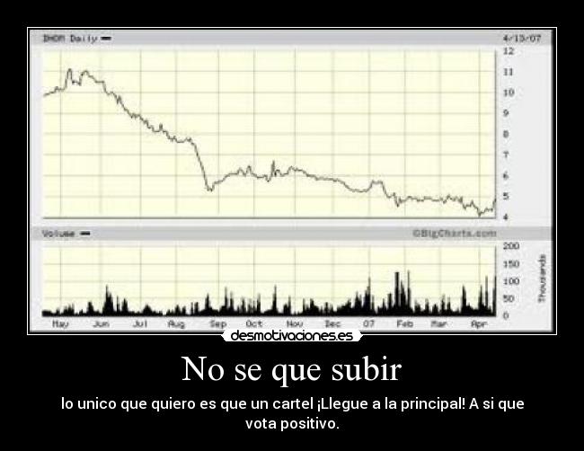 No se que subir - lo unico que quiero es que un cartel ¡Llegue a la principal! A si que vota positivo.