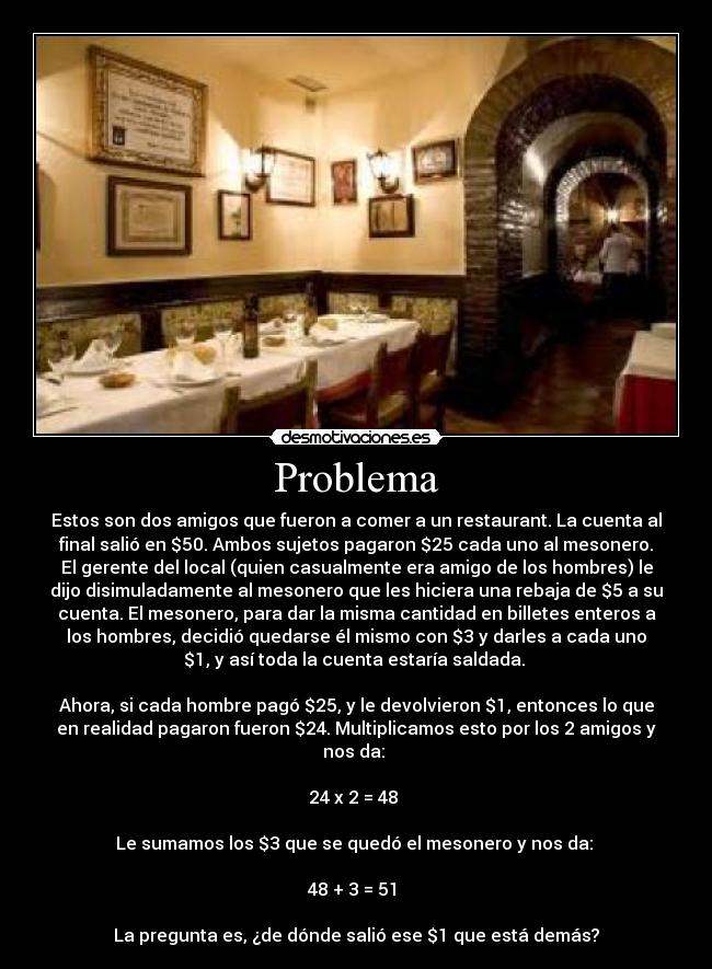 Problema - Estos son dos amigos que fueron a comer a un restaurant. La cuenta al
final salió en $50. Ambos sujetos pagaron $25 cada uno al mesonero.
El gerente del local (quien casualmente era amigo de los hombres) le
dijo disimuladamente al mesonero que les hiciera una rebaja de $5 a su
cuenta. El mesonero, para dar la misma cantidad en billetes enteros a
los hombres, decidió quedarse él mismo con $3 y darles a cada uno
$1, y así toda la cuenta estaría saldada. 

Ahora, si cada hombre pagó $25, y le devolvieron $1, entonces lo que
en realidad pagaron fueron $24. Multiplicamos esto por los 2 amigos y
nos da: 

24 x 2 = 48 

Le sumamos los $3 que se quedó el mesonero y nos da: 

48 + 3 = 51 

La pregunta es, ¿de dónde salió ese $1 que está demás?