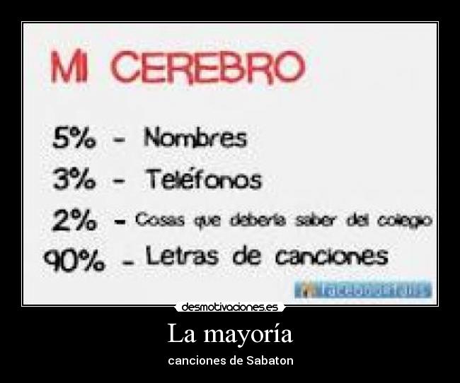 La mayoría - canciones de Sabaton
