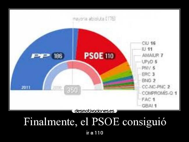 Finalmente, el PSOE consiguió - ir a 110