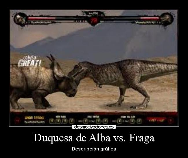 Duquesa de Alba vs. Fraga - Descripción gráfica