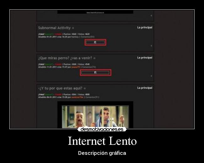 Internet Lento - Descripción gráfica