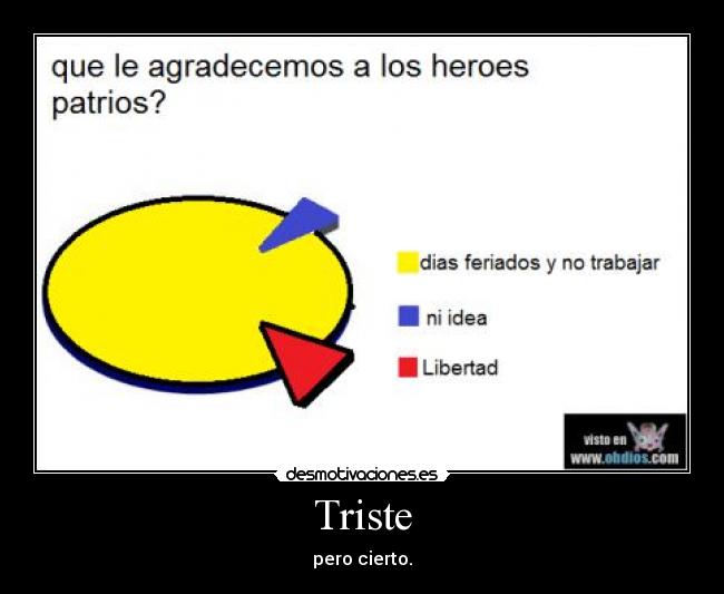 Triste - 