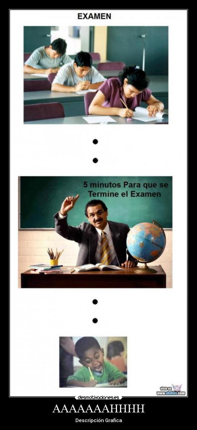 AAAAAAAHHHH - Descripción Grafica