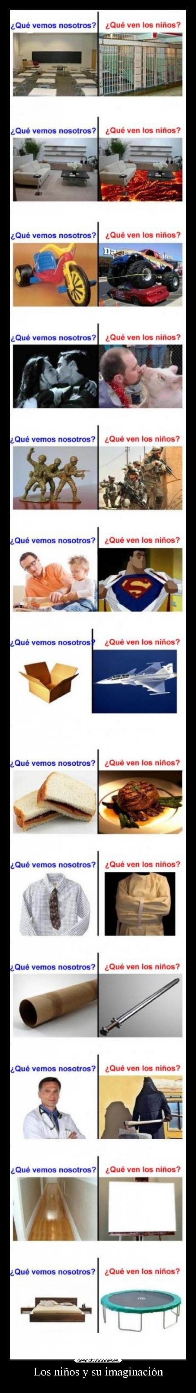 Los niños y su imaginación -