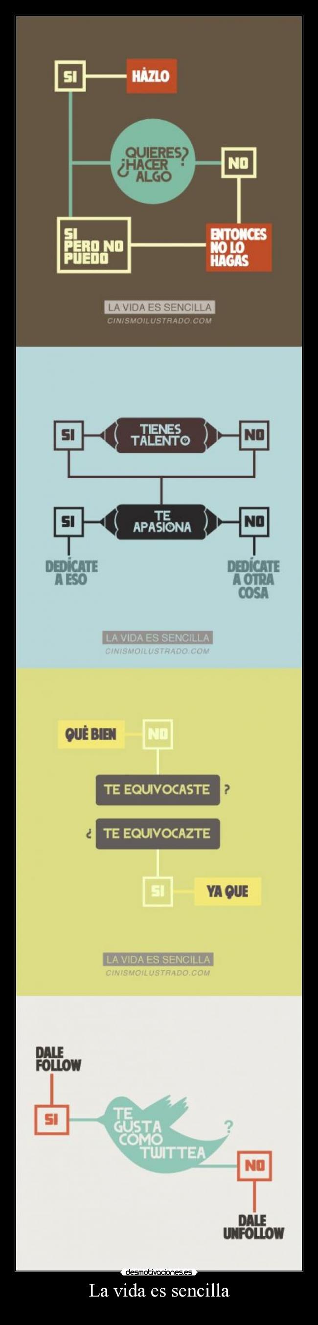 carteles vida vida sencilla desmotivaciones