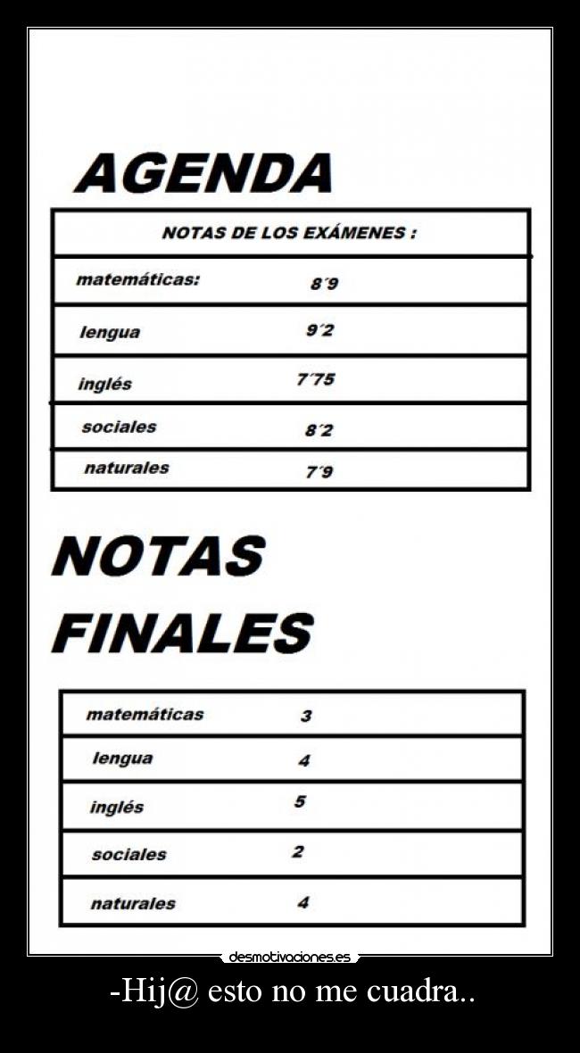 -Hij@ esto no me cuadra.. -