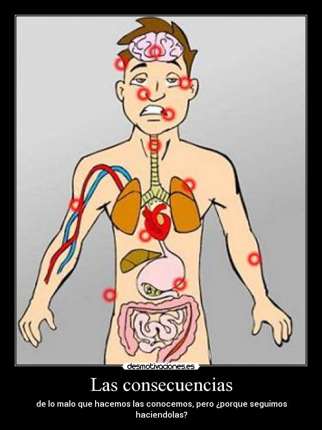 Las consecuencias - de lo malo que hacemos las conocemos, pero ¿porque seguimos haciendolas?