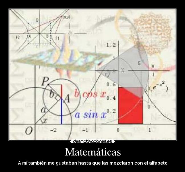 Matemáticas - A mí también me gustaban hasta que las mezclaron con el alfabeto