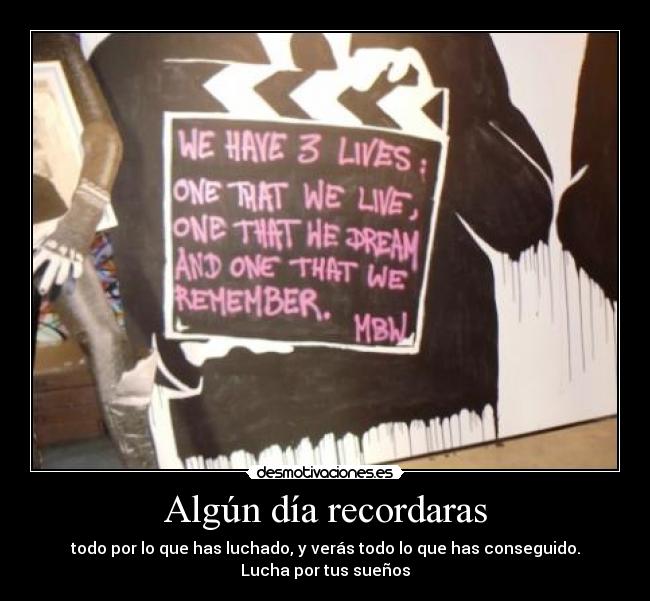 Algún día recordaras - todo por lo que has luchado, y verás todo lo que has conseguido.
Lucha por tus sueños