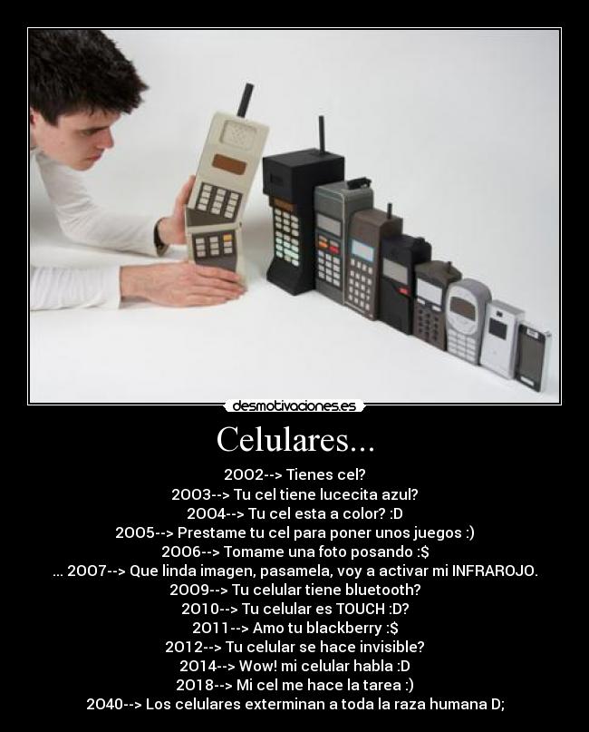 Celulares... - 2OO2--> Tienes cel?
2OO3--> Tu cel tiene lucecita azul?
2OO4--> Tu cel esta a color? :D
2OO5--> Prestame tu cel para poner unos juegos :)
2OO6--> Tomame una foto posando :$
... 2OO7--> Que linda imagen, pasamela, voy a activar mi INFRAROJO.
2OO9--> Tu celular tiene bluetooth?
2O10--> Tu celular es TOUCH :D?
2O11--> Amo tu blackberry :$
2O12--> Tu celular se hace invisible?
2O14--> Wow! mi celular habla :D
2O18--> Mi cel me hace la tarea :)
2O40--> Los celulares exterminan a toda la raza humana D;