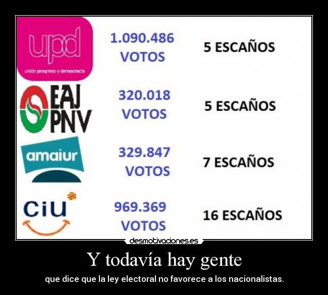 Y todavía hay gente -