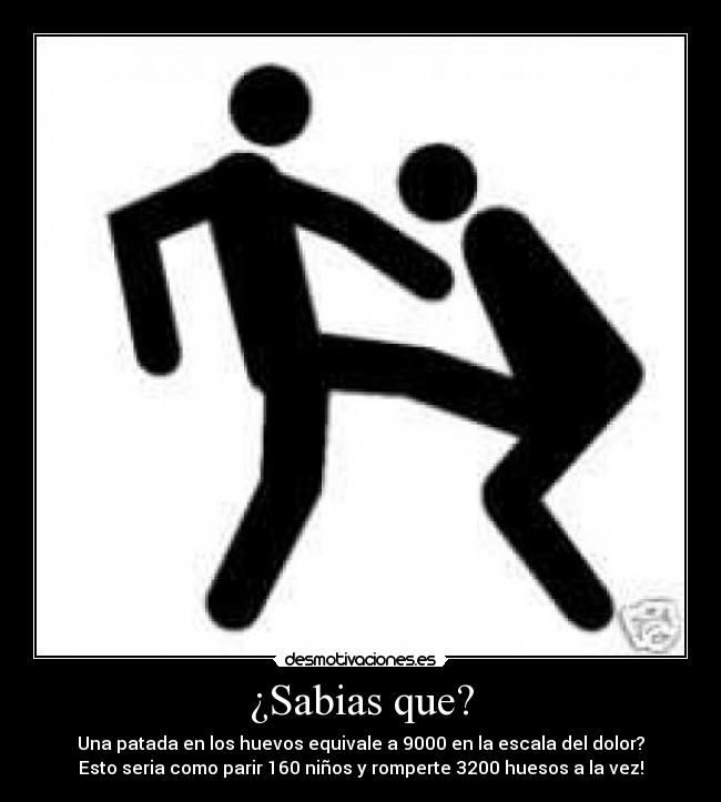 ¿Sabias que? - Una patada en los huevos equivale a 9000 en la escala del dolor?
Esto seria como parir 160 niños y romperte 3200 huesos a la vez!