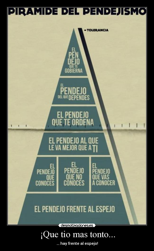 ¡Que tio mas tonto... - ... hay frente al espejo!