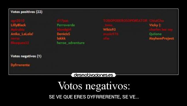 Votos negativos: - SE VE QUE ERES DYFRRERENTE, SE VE...