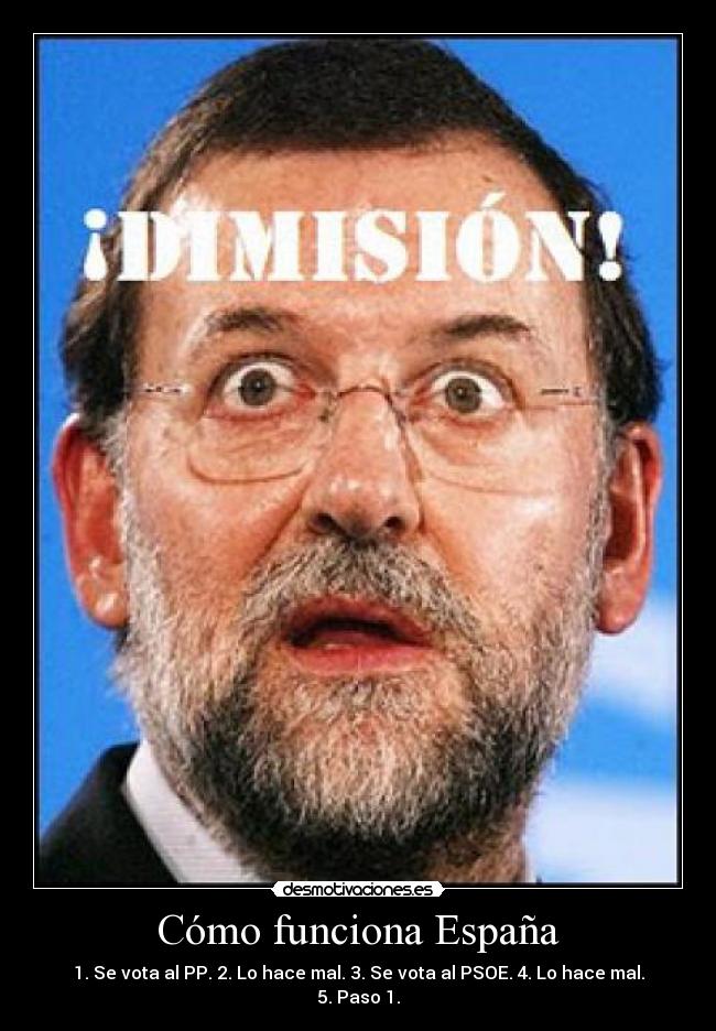 Cómo funciona España -