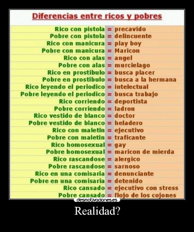 Realidad? - 