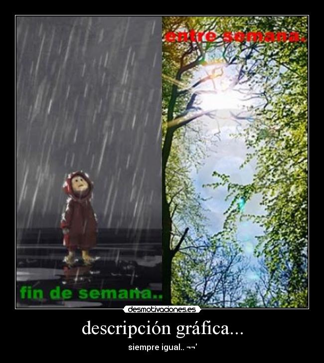 descripción gráfica... - siempre igual.. ¬¬