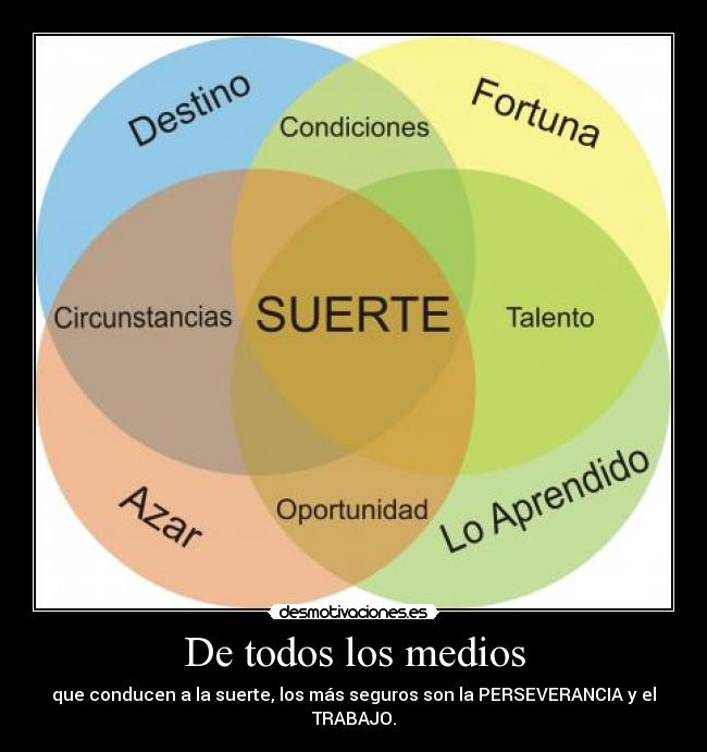 De todos los medios - 