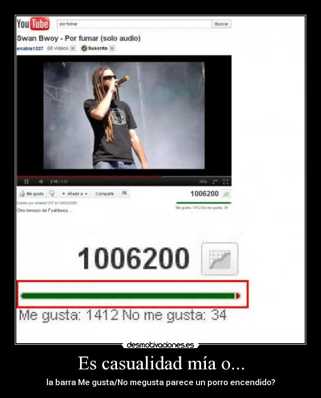 Es casualidad mía o... - la barra Me gusta/No megusta parece un porro encendido?