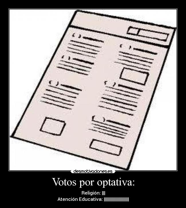 Votos por optativa: - Religión: |||
Atención Educativa: ||||||||||||||||||||||