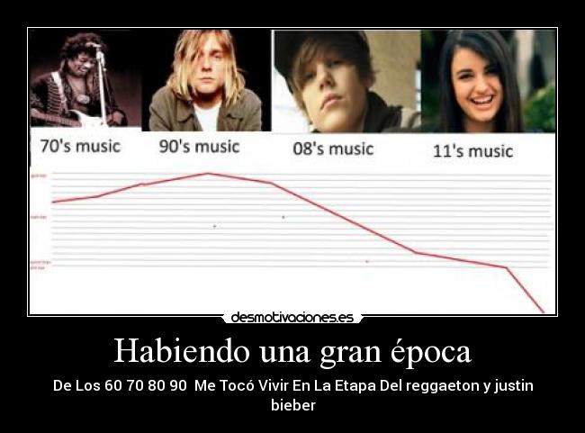 Habiendo una gran época - De Los 60 70 80 90  Me Tocó Vivir En La Etapa Del reggaeton y justin bieber