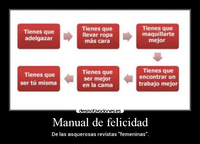 Manual de felicidad - De las asquerosas revistas femeninas.